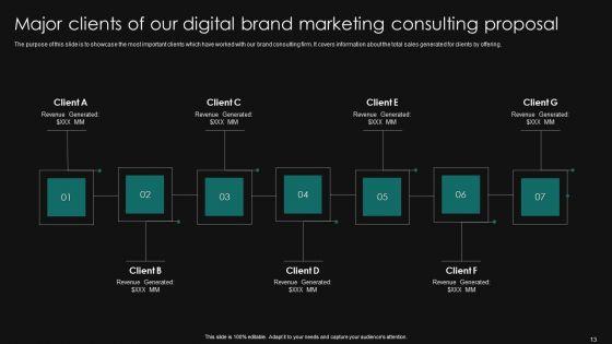 Digital_Brand_Marketing_Consulting_Proposal_Ppt_PowerPoint_Presentation_Complete_Deck_With_Slides_Slide_13.jpg