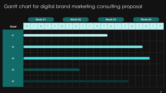 Digital_Brand_Marketing_Consulting_Proposal_Ppt_PowerPoint_Presentation_Complete_Deck_With_Slides_Slide_22.jpg