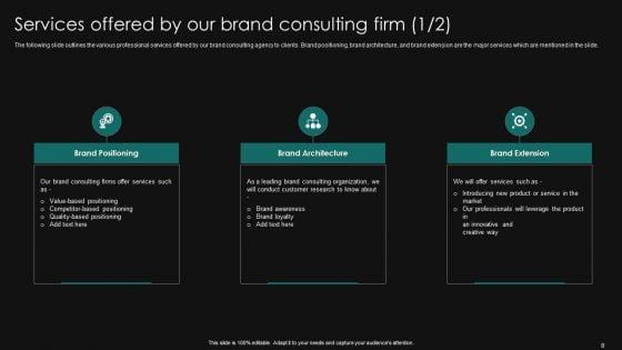 Digital_Brand_Marketing_Consulting_Proposal_Ppt_PowerPoint_Presentation_Complete_Deck_With_Slides_Slide_8.jpg