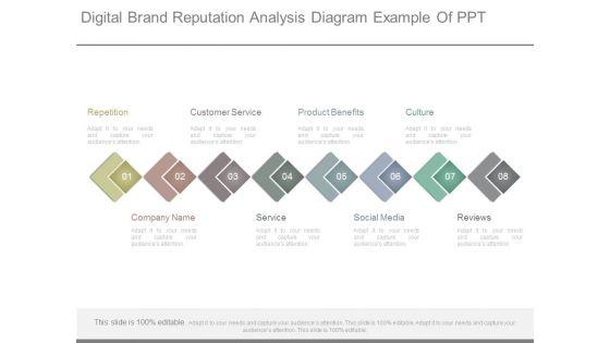 Digital_Brand_Reputation_Analysis_Diagram_Example_Of_Ppt_1.jpg