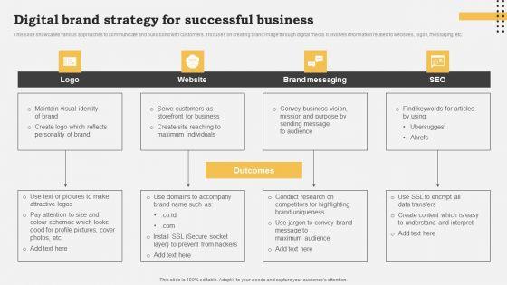 Digital_Brand_Strategy_For_Successful_Business_Ideas_PDF_Slide_1.jpg