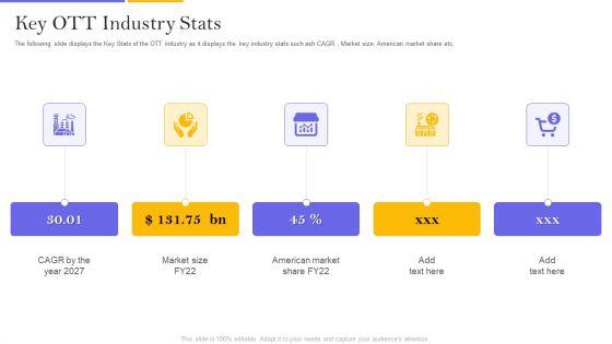 Digital_Broadcasting_Services_Industry_Capital_Raising_Pitch_Deck_Key_OTT_Industry_Stats_Slides_PDF_Slide_1.jpg