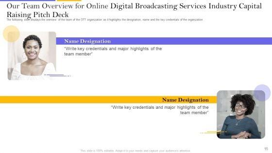 Digital_Broadcasting_Services_Industry_Capital_Raising_Pitch_Deck_Ppt_PowerPoint_Presentation_Complete_Deck_With_Slides_Slide_15.jpg