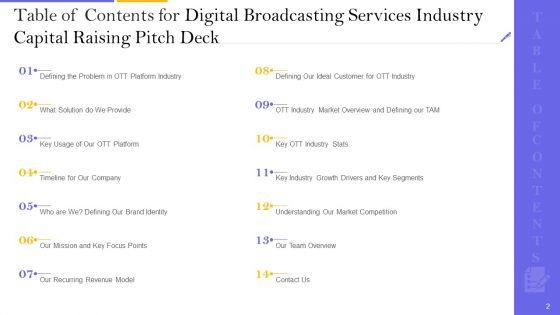 Digital_Broadcasting_Services_Industry_Capital_Raising_Pitch_Deck_Ppt_PowerPoint_Presentation_Complete_Deck_With_Slides_Slide_2.jpg