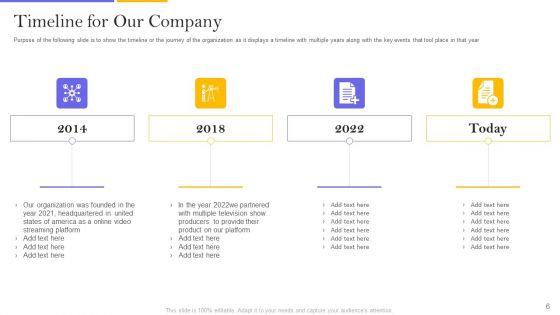 Digital_Broadcasting_Services_Industry_Capital_Raising_Pitch_Deck_Ppt_PowerPoint_Presentation_Complete_Deck_With_Slides_Slide_6.jpg