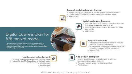 Digital_Business_Plan_For_B2B_Market_Model_Designs_PDF_Slide_1.jpg