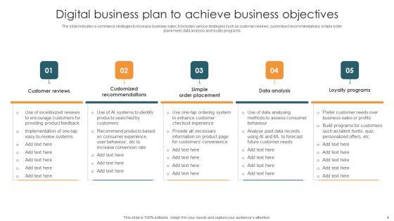 Digital_Business_Plan_Ppt_PowerPoint_Presentation_Complete_Deck_With_Slides_Slide_4.jpg