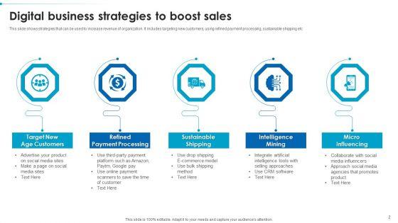 Digital_Business_Ppt_PowerPoint_Presentation_Complete_With_Slides_Slide_2.jpg