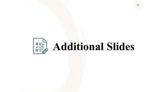 Digital_Business_Transformation_Ppt_PowerPoint_Presentation_Complete_Deck_With_Slides_Slide_12.jpg