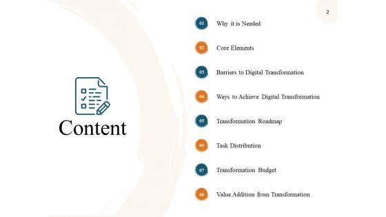 Digital_Business_Transformation_Ppt_PowerPoint_Presentation_Complete_Deck_With_Slides_Slide_2.jpg