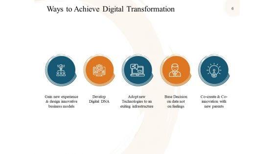 Digital_Business_Transformation_Ppt_PowerPoint_Presentation_Complete_Deck_With_Slides_Slide_6.jpg
