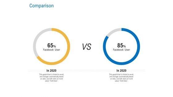 Digital_Businesses_Ecosystems_Comparison_Ppt_Outline_Format_Ideas_PDF_Slide_1.jpg