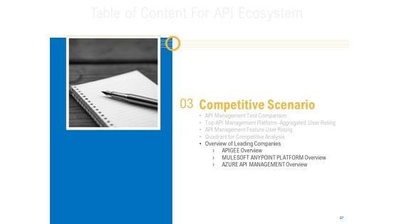 Digital_Businesses_Ecosystems_Ppt_PowerPoint_Presentation_Complete_Deck_With_Slides_Slide_27.jpg