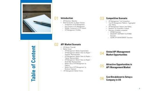 Digital_Businesses_Ecosystems_Ppt_PowerPoint_Presentation_Complete_Deck_With_Slides_Slide_2.jpg