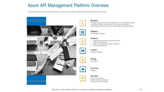 Digital_Businesses_Ecosystems_Ppt_PowerPoint_Presentation_Complete_Deck_With_Slides_Slide_30.jpg