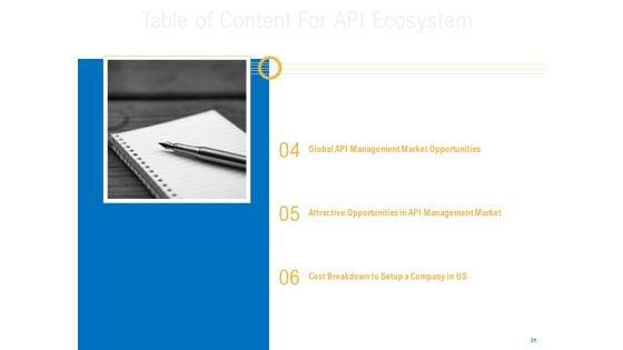 Digital_Businesses_Ecosystems_Ppt_PowerPoint_Presentation_Complete_Deck_With_Slides_Slide_31.jpg