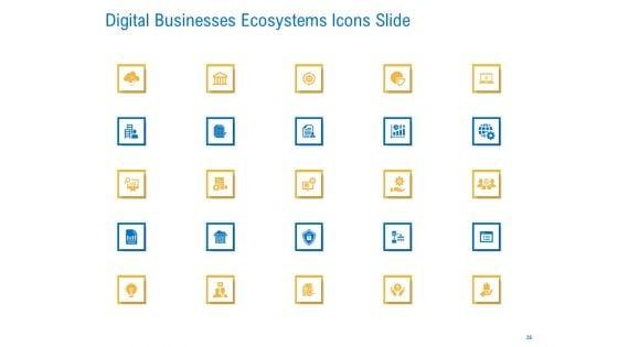 Digital_Businesses_Ecosystems_Ppt_PowerPoint_Presentation_Complete_Deck_With_Slides_Slide_35.jpg