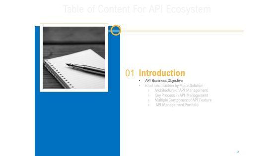Digital_Businesses_Ecosystems_Ppt_PowerPoint_Presentation_Complete_Deck_With_Slides_Slide_3.jpg