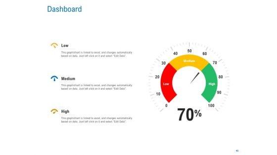 Digital_Businesses_Ecosystems_Ppt_PowerPoint_Presentation_Complete_Deck_With_Slides_Slide_45.jpg