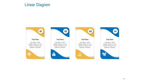 Digital_Businesses_Ecosystems_Ppt_PowerPoint_Presentation_Complete_Deck_With_Slides_Slide_47.jpg