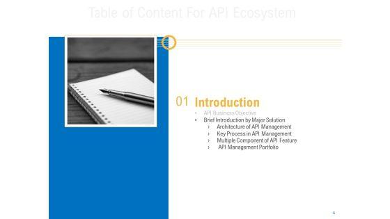 Digital_Businesses_Ecosystems_Ppt_PowerPoint_Presentation_Complete_Deck_With_Slides_Slide_5.jpg