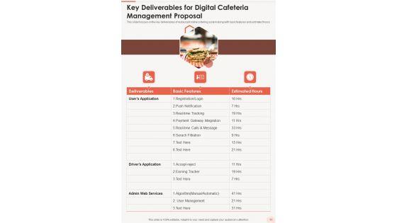 Digital_Cafeteria_Management_Proposal_Example_Document_Report_Doc_Pdf_Ppt_Slide_11.jpg
