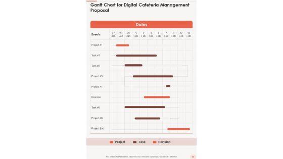 Digital_Cafeteria_Management_Proposal_Example_Document_Report_Doc_Pdf_Ppt_Slide_32.jpg