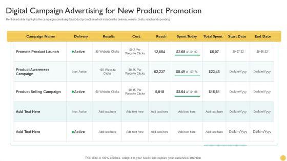 Digital_Campaign_Advertising_For_New_Product_Promotion_Formats_PDF_Slide_1.jpg