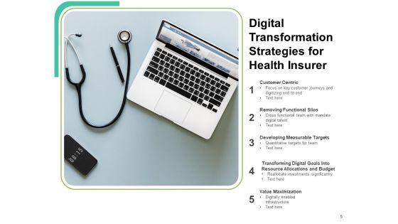 Digital_Care_Programs_Breath_Monitoring_Management_Strategies_Ppt_PowerPoint_Presentation_Complete_Deck_Slide_5.jpg