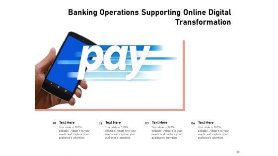 Digital_Change_In_Banking_Sector_Innovation_Ppt_PowerPoint_Presentation_Complete_Deck_Slide_10.jpg