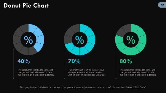 Digital_Change_Ppt_PowerPoint_Presentation_Complete_Deck_With_Slides_Slide_12.jpg