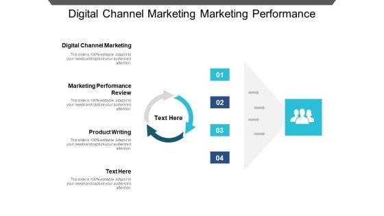 Digital_Channel_Marketing_Marketing_Performance_Review_Product_Writing_Ppt_PowerPoint_Presentation_Outline_Diagrams_Slide_1.jpg