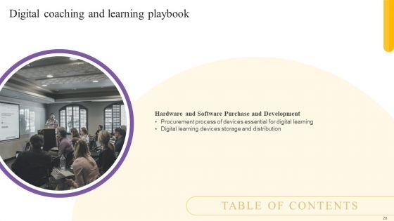 Digital_Coaching_And_Learning_Playbook_Ppt_PowerPoint_Presentation_Complete_Deck_With_Slides_Slide_28.jpg
