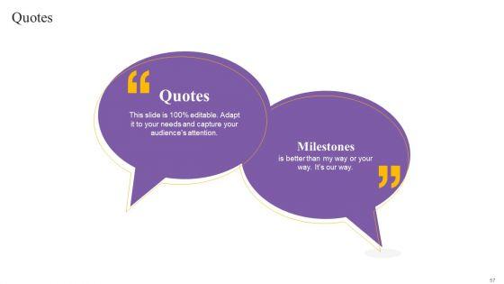 Digital_Coaching_And_Learning_Playbook_Ppt_PowerPoint_Presentation_Complete_Deck_With_Slides_Slide_57.jpg