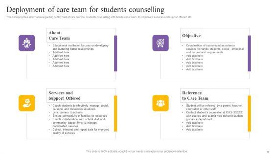 Digital_Coaching_And_Learning_Playbook_Ppt_PowerPoint_Presentation_Complete_Deck_With_Slides_Slide_9.jpg