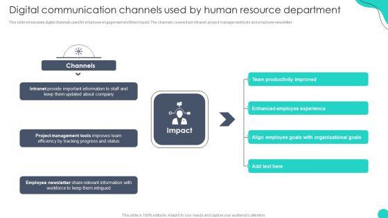 Digital_Communication_Channels_Used_By_Human_Resource_Optimizing_HR_Communication_Strategies_Portrait_PDF_Slide_1.jpg
