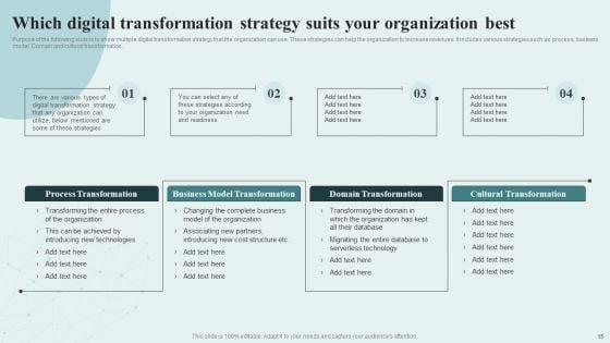 Digital_Competency_Evaluation_And_Modification_Tools_And_Guide_Ppt_PowerPoint_Presentation_Complete_Deck_With_Slides_Slide_15.jpg