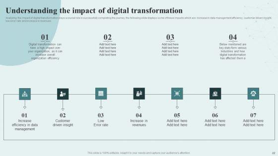 Digital_Competency_Evaluation_And_Modification_Tools_And_Guide_Ppt_PowerPoint_Presentation_Complete_Deck_With_Slides_Slide_22.jpg