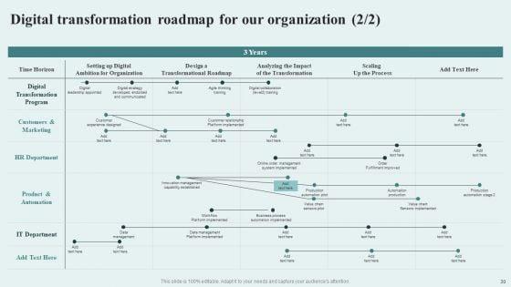 Digital_Competency_Evaluation_And_Modification_Tools_And_Guide_Ppt_PowerPoint_Presentation_Complete_Deck_With_Slides_Slide_30.jpg