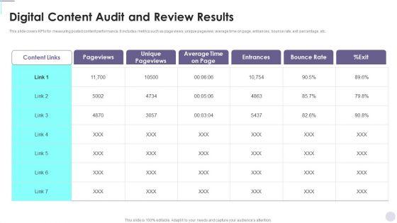 Digital_Content_Audit_And_Review_Results_Consumer_Contact_Point_Guide_Brochure_PDF_Slide_1.jpg