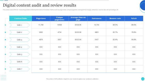 Digital_Content_Audit_And_Review_Results_Slides_PDF_Slide_1.jpg