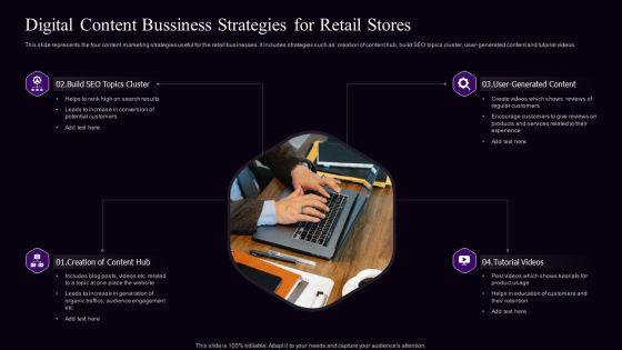 Digital_Content_Bussiness_Strategies_For_Retail_Stores_Structure_PDF_Slide_1.jpg