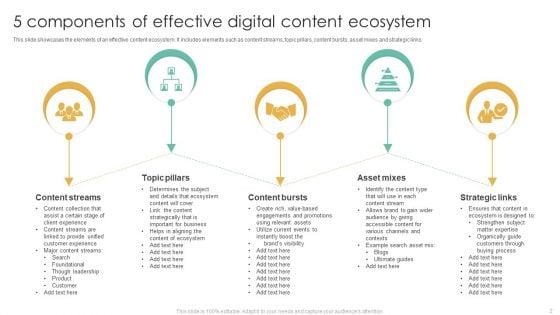 Digital_Content_Ecosystem_Ppt_PowerPoint_Presentation_Complete_Deck_With_Slides_Slide_2.jpg