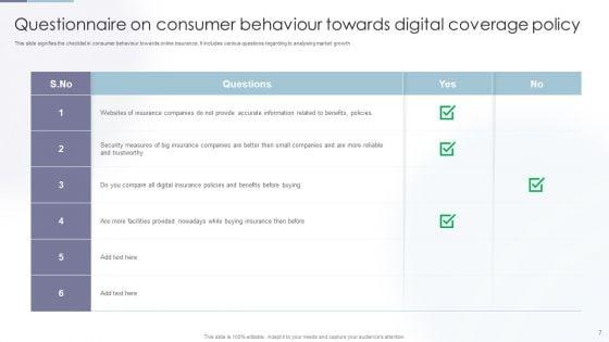 Digital_Coverage_Policy_Ppt_PowerPoint_Presentation_Complete_Deck_With_Slides_Slide_7.jpg