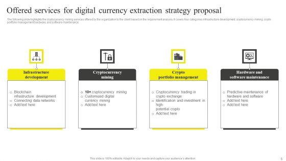 Digital_Currency_Extraction_Strategy_Proposal_Ppt_PowerPoint_Presentation_Complete_Deck_With_Slides_Slide_5.jpg
