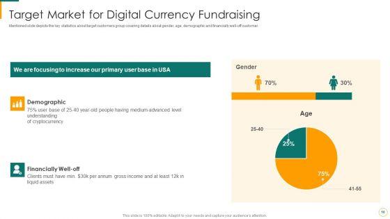 Digital_Currency_Fundraising_Pitch_Deck_Ppt_PowerPoint_Presentation_Complete_Deck_With_Slides_Slide_10.jpg