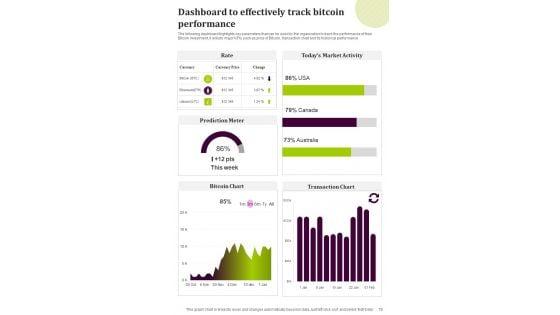 Digital_Currency_Investment_Guide_For_Business_Template_Slide_18.jpg