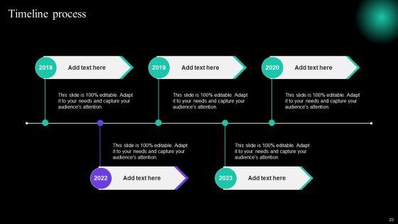 Digital_Currency_Mining_Venture_Proposal_Ppt_PowerPoint_Presentation_Complete_Deck_With_Slides_Slide_23.jpg