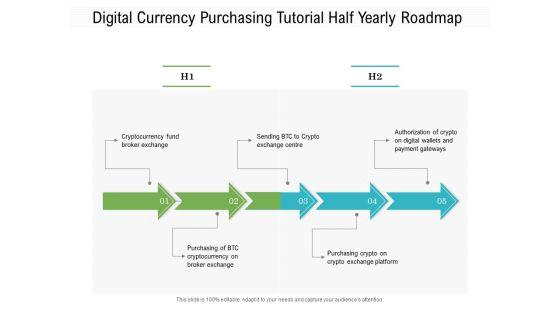 Digital_Currency_Purchasing_Tutorial_Half_Yearly_Roadmap_Elements_Slide_1.jpg
