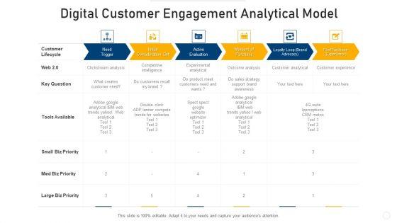 Digital_Customer_Engagement_Analytical_Model_Inspiration_PDF_Slide_1.jpg